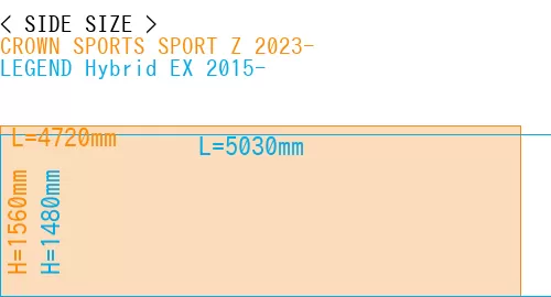 #CROWN SPORTS SPORT Z 2023- + LEGEND Hybrid EX 2015-